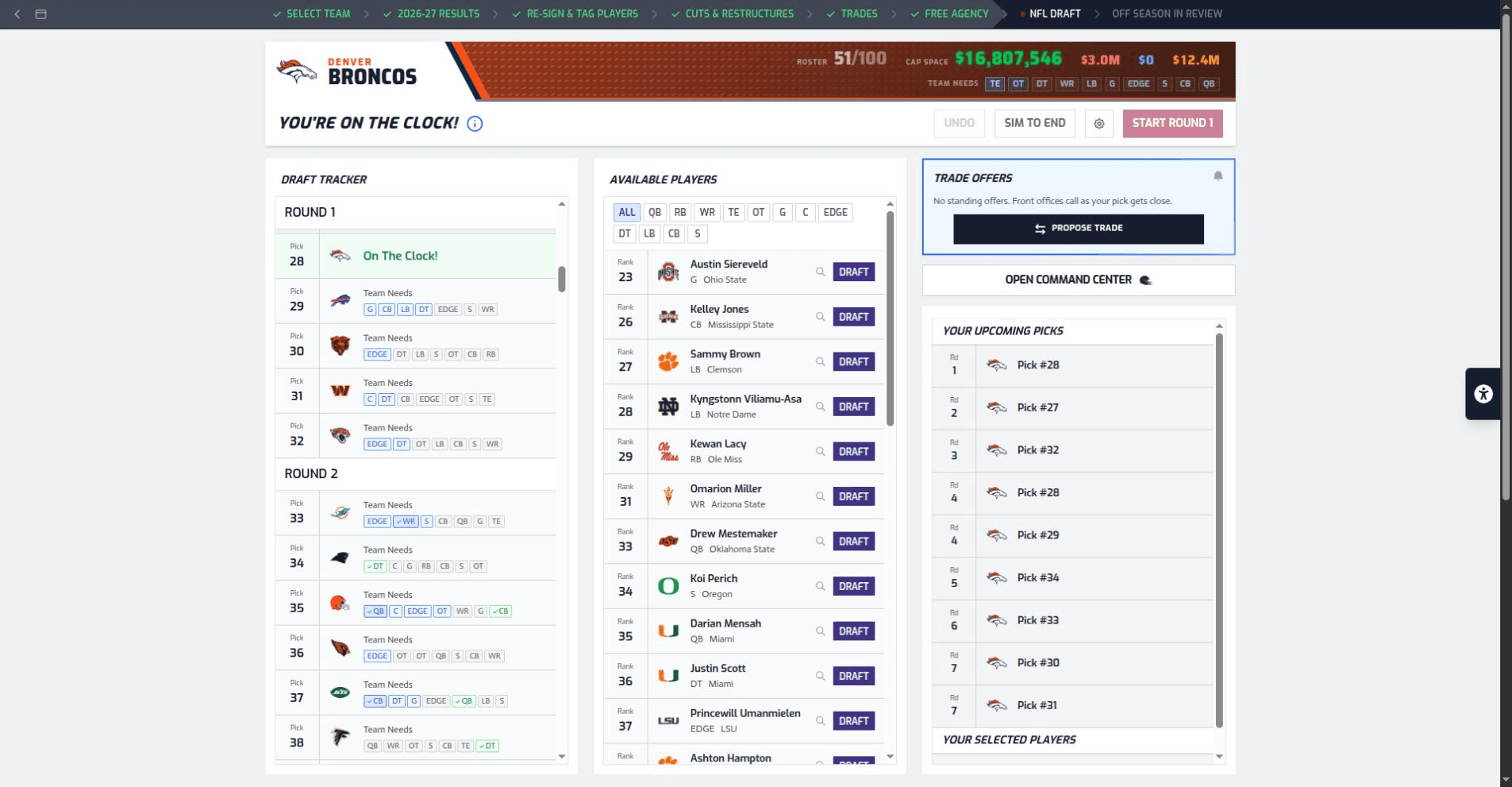 Denver on the clock at pick 28, with the available players, draft tracker and cap balance visible.