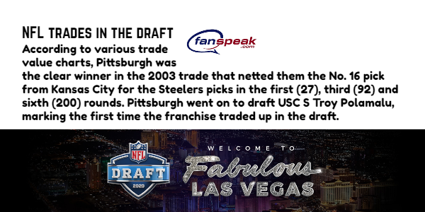 2020 NFL Draft Pittsburgh Trade