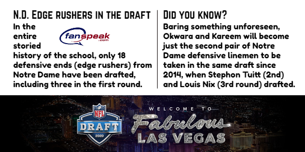 Notre Dame draft history