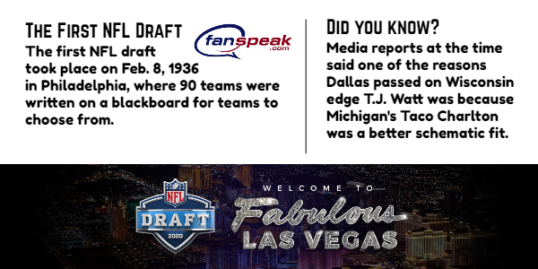 2020 NFL draft.First Draft