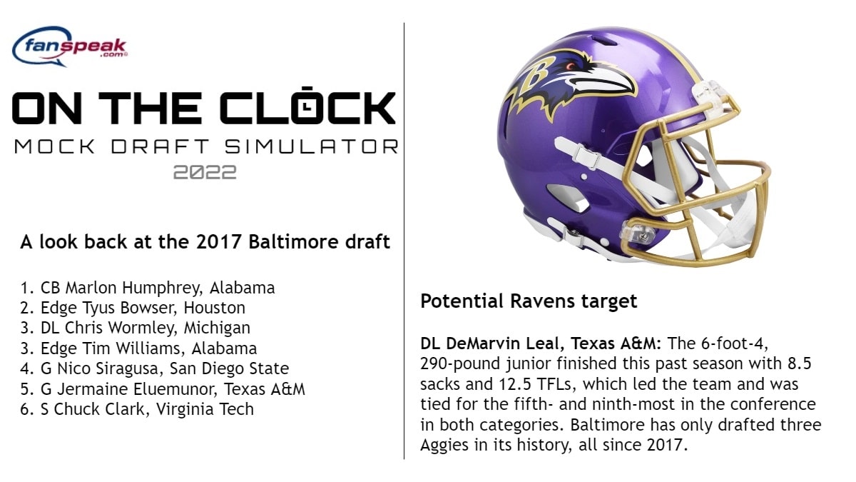 Baltimore Ravens can address most of its needs with 10 picks in upcoming  draft - Fanspeak