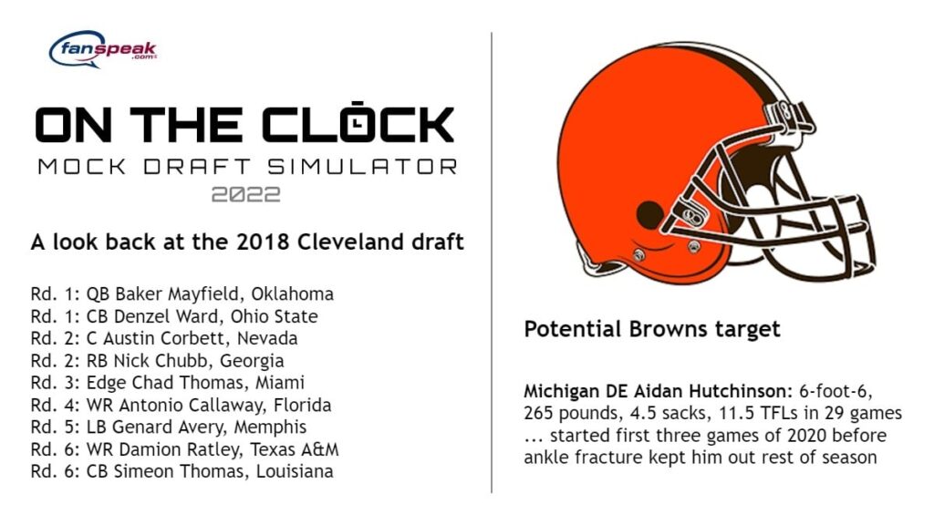 Browns 2018 NFL draft picks