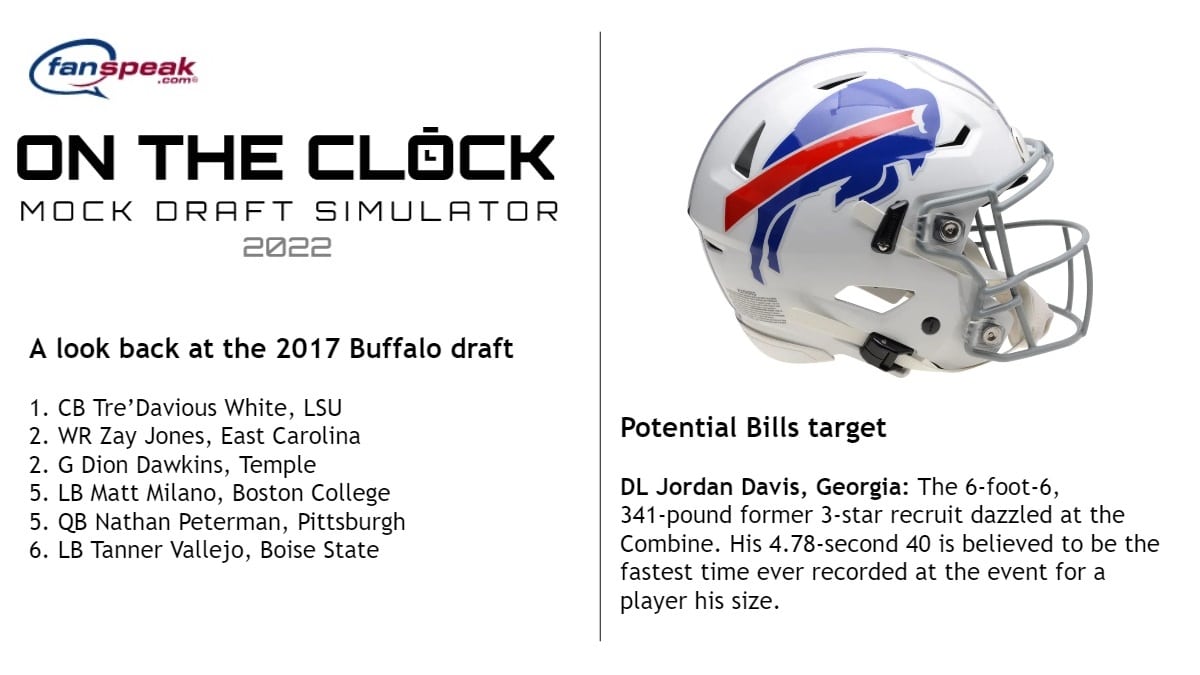 Create Your 2024 NFL Mock Draft  Fanspeak On The Clock Simulator