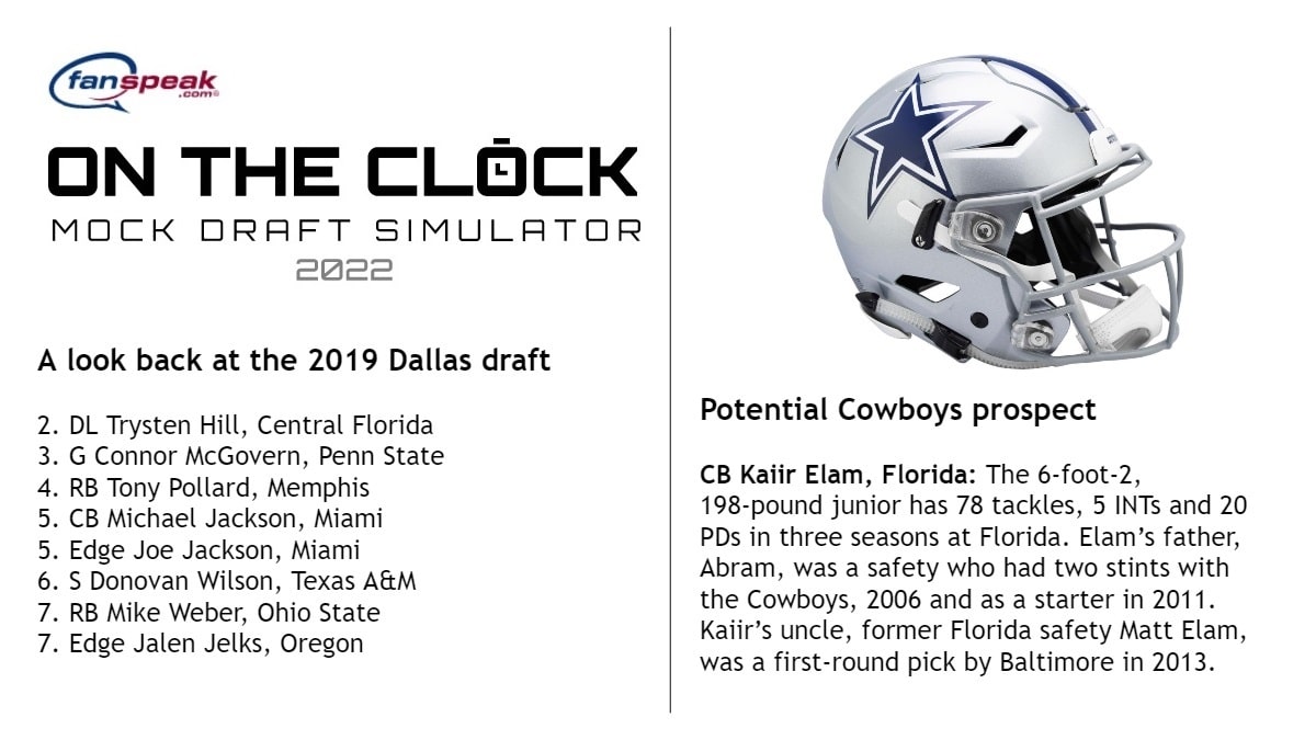 Will Dallas draft another defensive back in the 2022 NFL draft? - Fanspeak