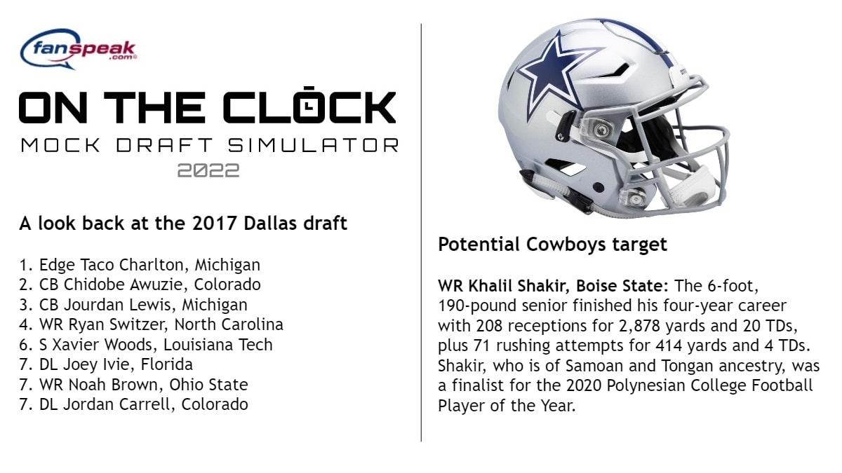 How high is too high? The Dallas Cowboys could still pick up several  starters if they 'over-draft' - Fanspeak