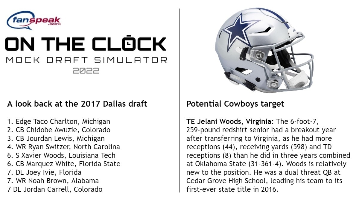5 crazy possibilities for Dallas Cowboys' pick at 24 in NFL Draft