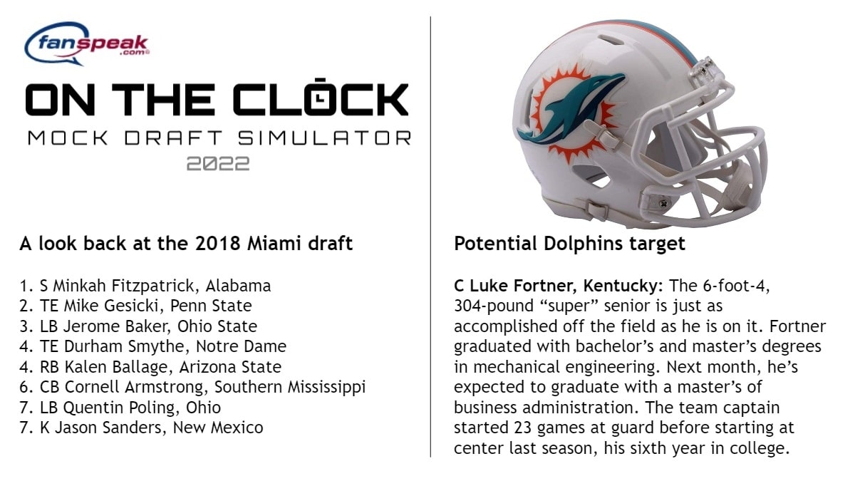 miami dolphins draft picks for 2022