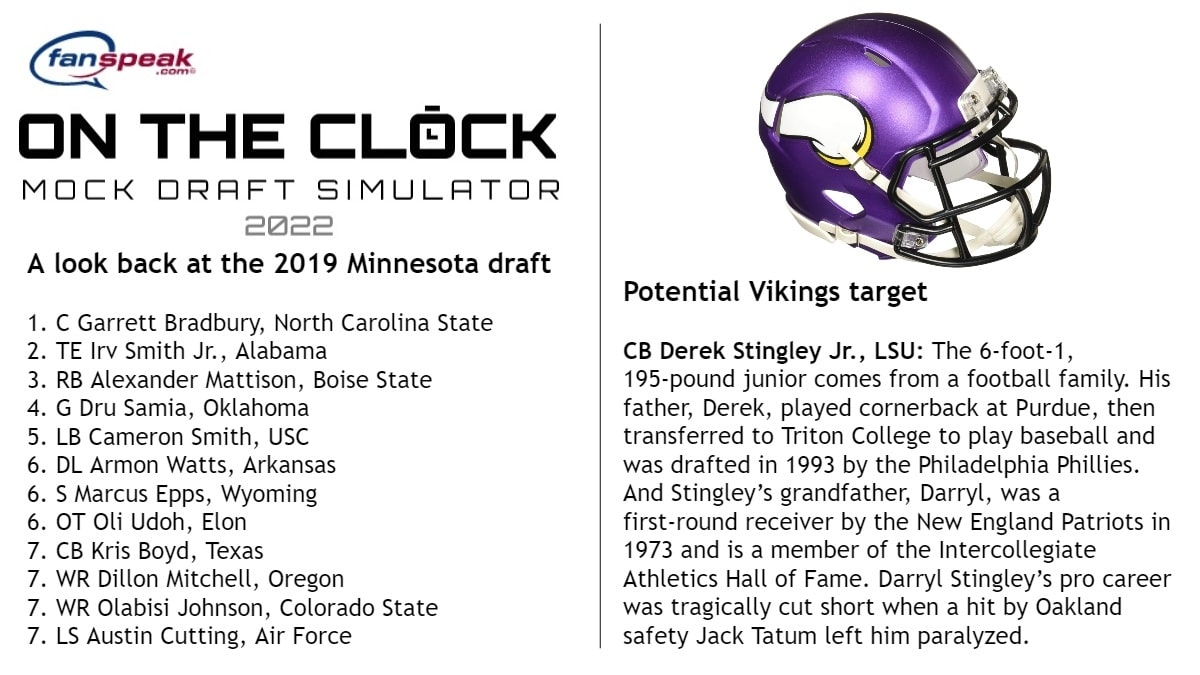 Minnesota Vikings: 2022 NFL Mock Draft
