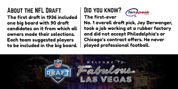 NFL Draft History 2