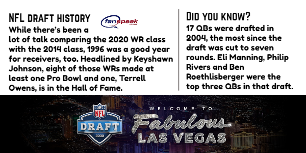 NFL draft history 3