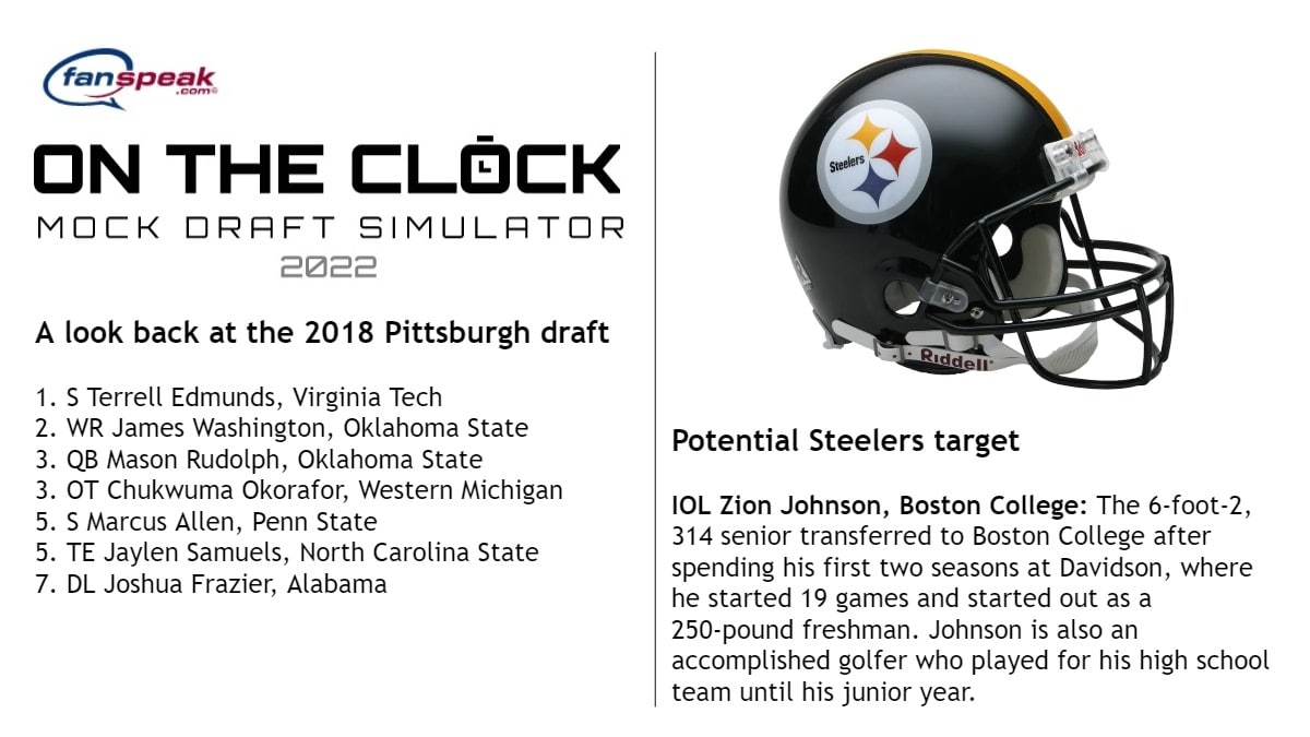 Back to the future? Signs point to the Pittsburgh Steelers taking a center  in Round 1 - Fanspeak