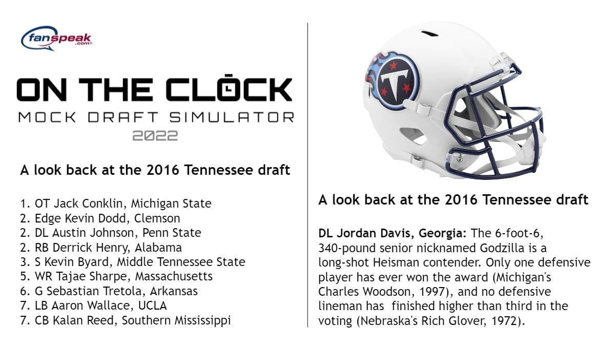 Tennessee has just 6 picks in 2022 NFL draft to fill holes along both lines  - Fanspeak