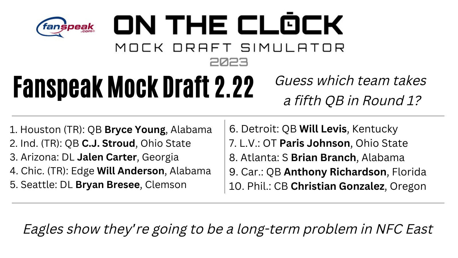 Three-round 2022 NFL mock draft for all NFC East teams