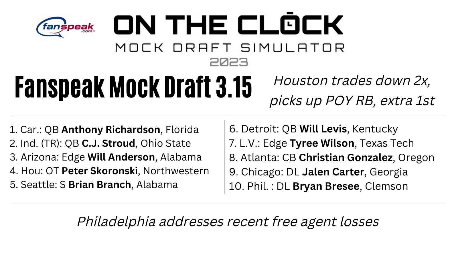 NFL Mock Draft 2023, 3-round edition: Panthers pick Bryce Young over C.J.  Stroud; Bucs catch falling Will Levis