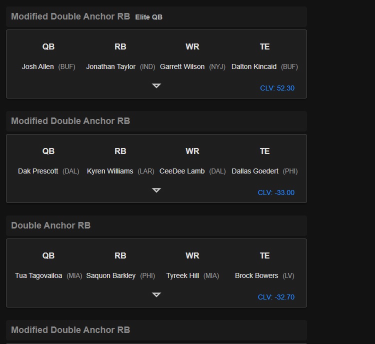 Drafting more Double Anchor or Modified Double Anchor RB builds this year